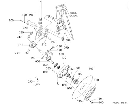 assy disc furrow